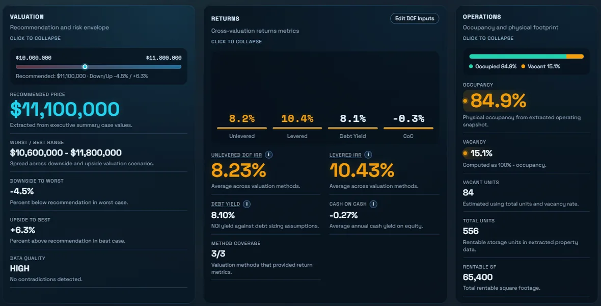 Deal Room dashboard showing deal metrics and acquisition workflow